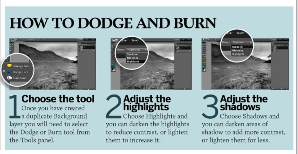 Photoshop Tutorial: Dodging and Burning